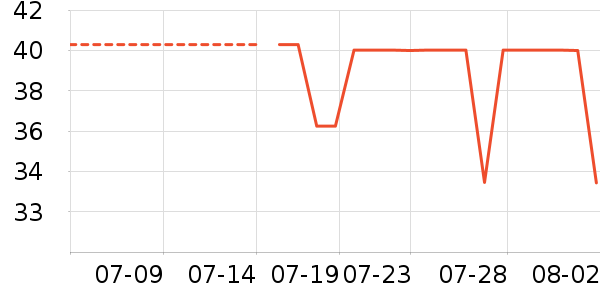 �����ֽ��ʷ�۸�