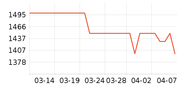 �Ų�Ѷɨ����/�ɼ�����ʷ�۸�