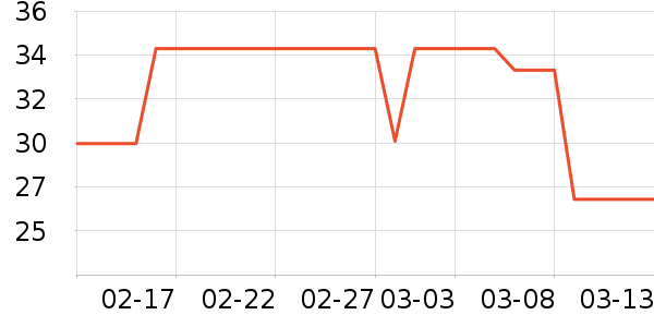 ����������ʳ��ʷ�۸�