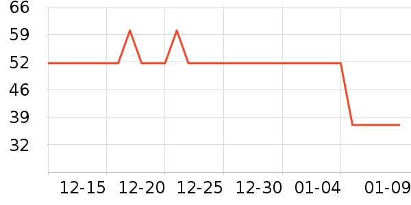 ǿ��������ԡ¶��ʷ�۸�