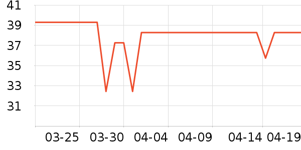 ǿ��������ԡ¶��ʷ�۸�