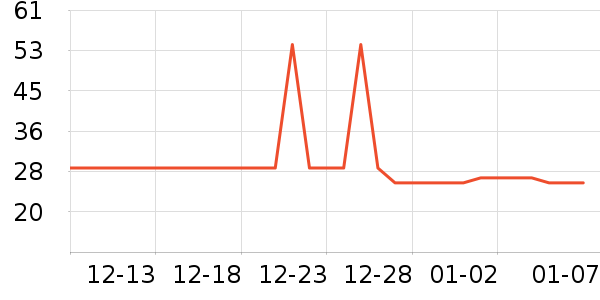 ʮ�½ᾧ����ϴ��Һ/����ʷ�۸�