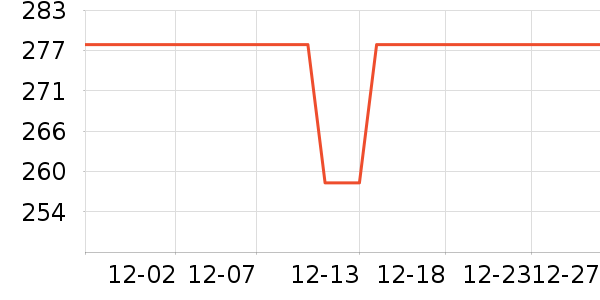 ���������ͯ�Ҿ���ʷ�۸�