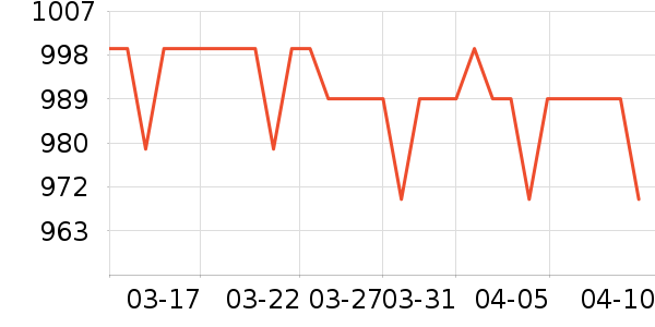 Ŧ�����/�������ʷ�۸�