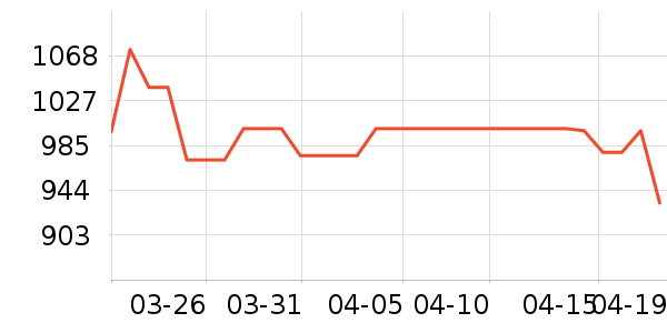 Ŧ�����/�������ʷ�۸�