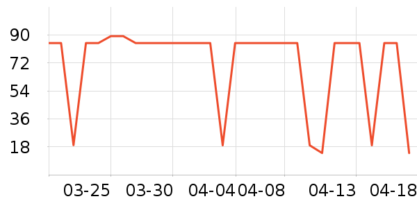 �ɸ�������������е��ʷ�۸�