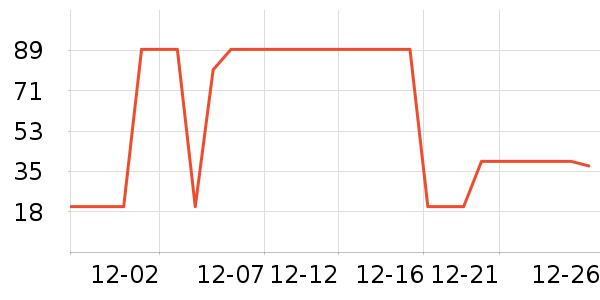 �ɸ�������������е��ʷ�۸�