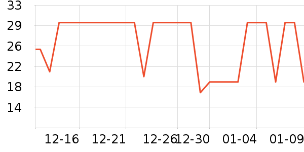 ����������ˮ����ʷ�۸�