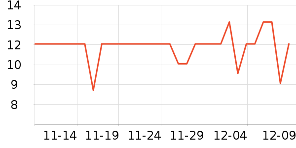 ����°칫�ľ���ʷ�۸�