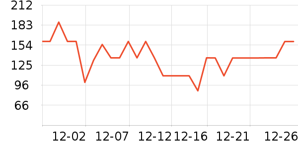 ��ӡ��Ʒ��Ʒ���� ��ʷ�۸�