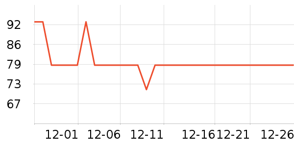 ���������������ʷ�۸�