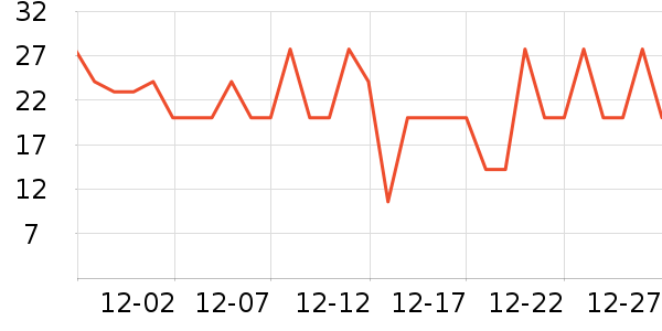 ϲ�������Ʒ��ʷ�۸�