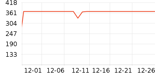 �����������������ʷ�۸�