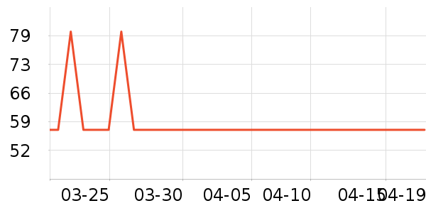 �������˳���Ҿ���Ʒ��ʷ�۸�