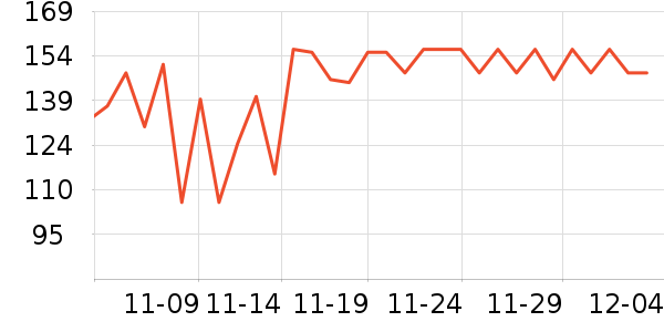 ��������ά����/������/����п����ʷ�۸�