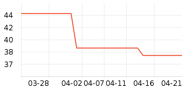 ���Ϲ�˯��/�Ҿӷ���װ��ʷ�۸�