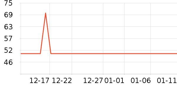 ��������Ůʿ�ڿ���ʷ�۸�