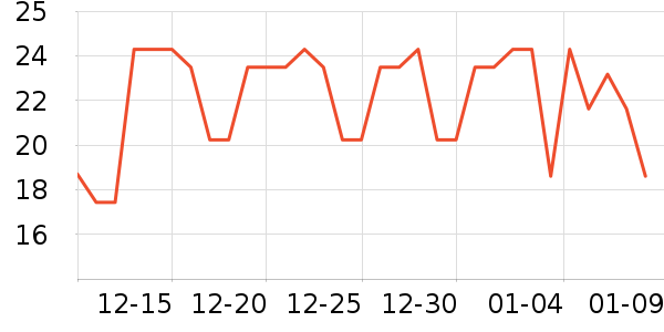 ���ɹ����۽�/����/������ʷ�۸�