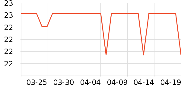 ���Ǳ����ǩ��ʷ�۸�