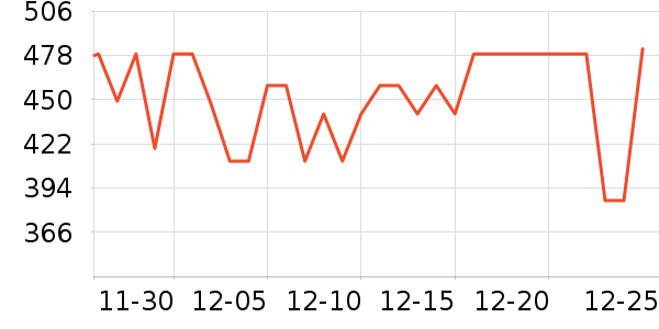 ���ݱ�������������ʷ�۸�