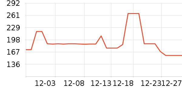 ������������װƤЬ��ʷ�۸�