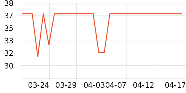 ��������������ʷ�۸�