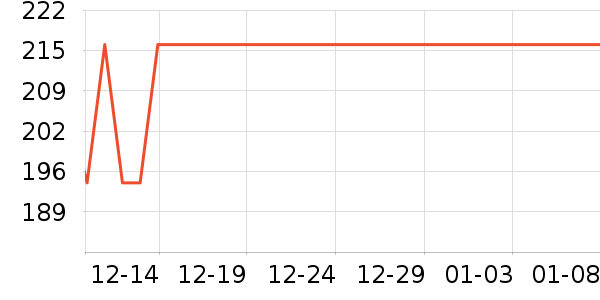 ��ħʦ���º���ʷ�۸�