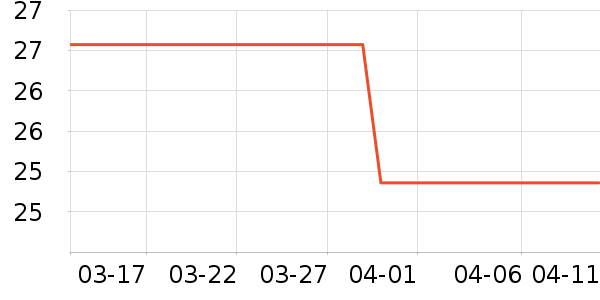 ������ũҩ������ʷ�۸�