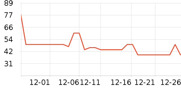 �ŵ���ʪ��ʷ�۸�