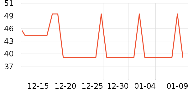 �ŵ���ʪ��ʷ�۸�