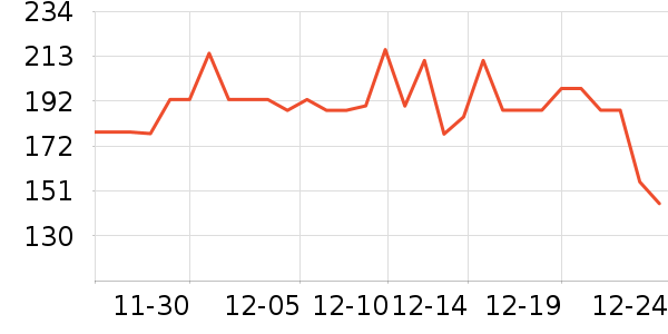 ������������װƤЬ��ʷ�۸�