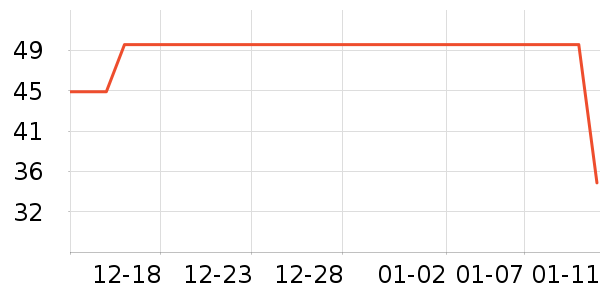 �춹����/������ʷ�۸�