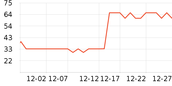 ��ϲ�����/��Ʒ��ʷ�۸�