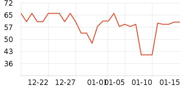 ��ϲ�����/��Ʒ��ʷ�۸�