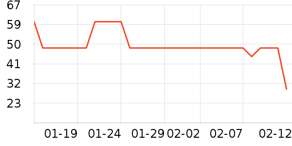 ������ˮ�������ʷ�۸�