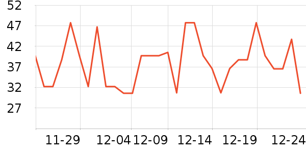 ������ˮ�������ʷ�۸�