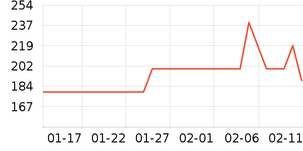 ���𼪹���ʳ��ʷ�۸�