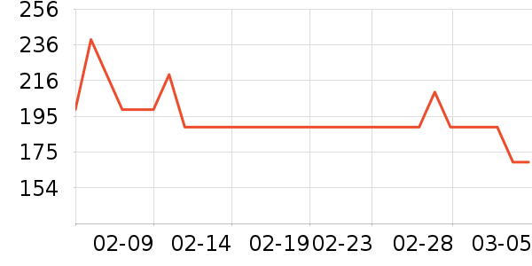 ���𼪹���ʳ��ʷ�۸�