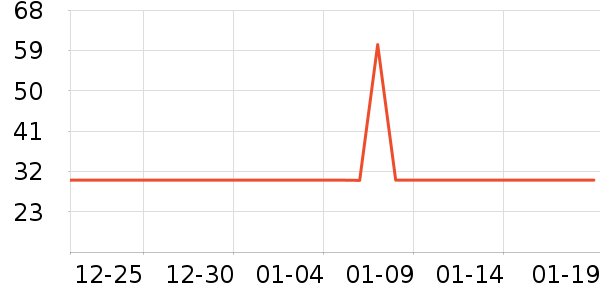 ��������Ůʿ�ڿ���ʷ�۸�