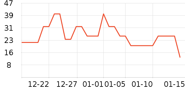 ����³�߸�決ԭ����ʷ�۸�