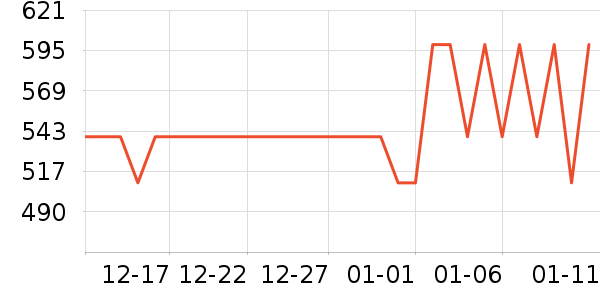 �׼�ɱ������ʷ�۸�