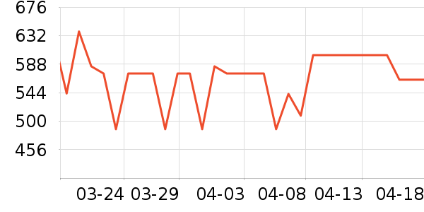 �׼ҷ�Χ������ʷ�۸�