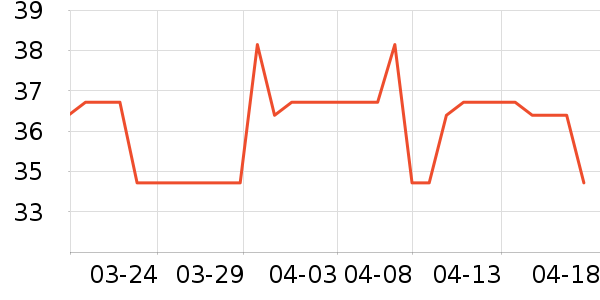 ��Ծ����������е��ʷ�۸�