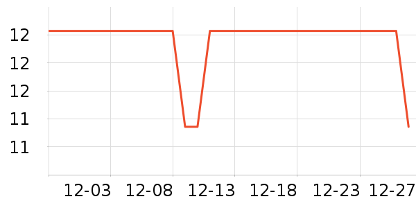 �����������������ʷ�۸�