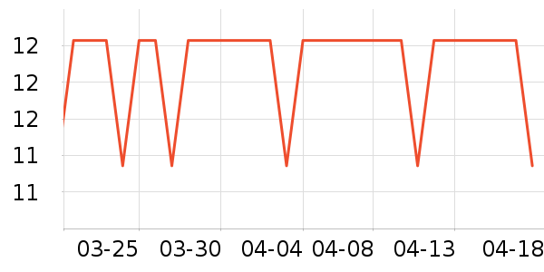 �����������������ʷ�۸�