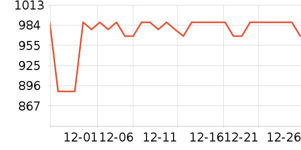 ���������������ʷ�۸�