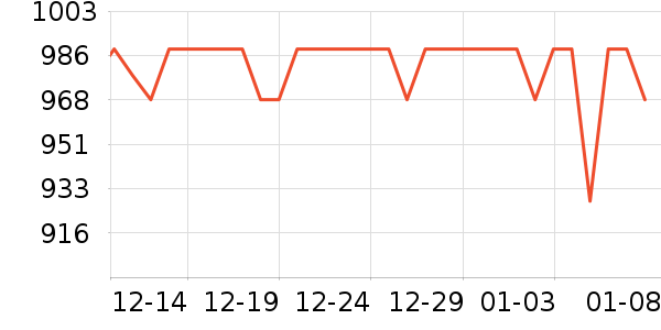 ���������������ʷ�۸�