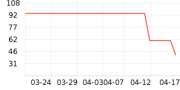 ����������ͯT����ʷ�۸�