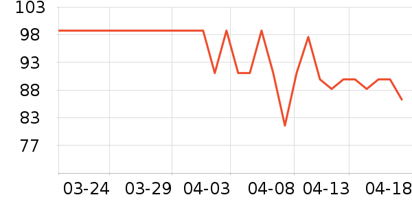 ��������������ʷ�۸�