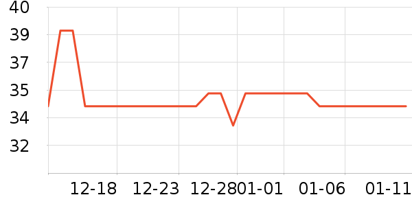 ����ë��/ԡ��/ԡ����ʷ�۸�